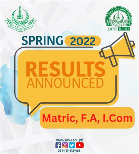aiou result fa 2023|AIOU announces results of HSSC,FA .
